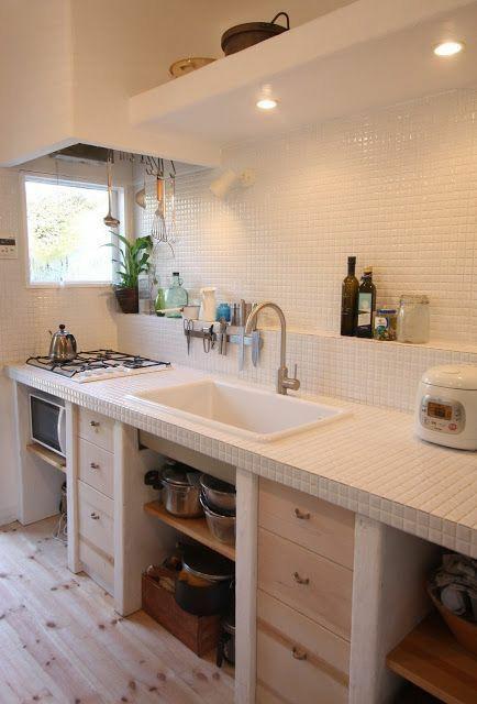 Model Dapur Rumah Minimalis
